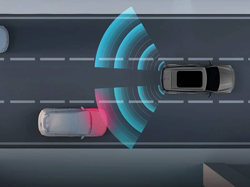 Geely Cityray - безопасност